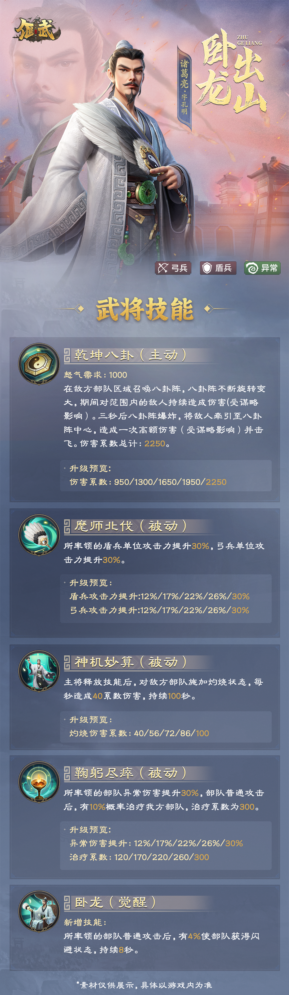 乾坤八卦镇四方!全新武将“诸葛亮”即将登场!