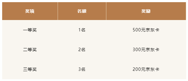 https://cdn.9game.cn/ieu-gdc-mng/107110/files/2025/05/28/88692a7976104e7fa6d43441c0198093.jpg