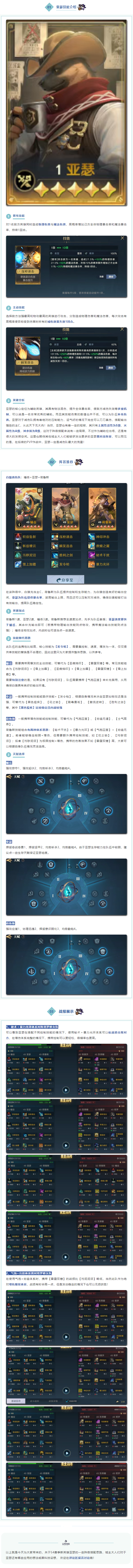 玩家投稿丨S4赛季PVP阵容推荐之亚瑟队!