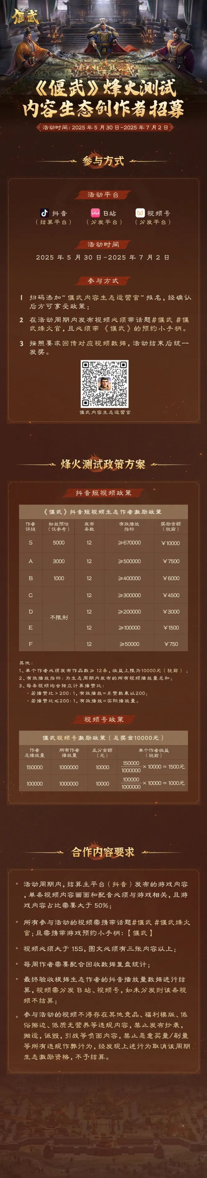 最高1w元 《偃武》烽火测试内容生态创作者招募