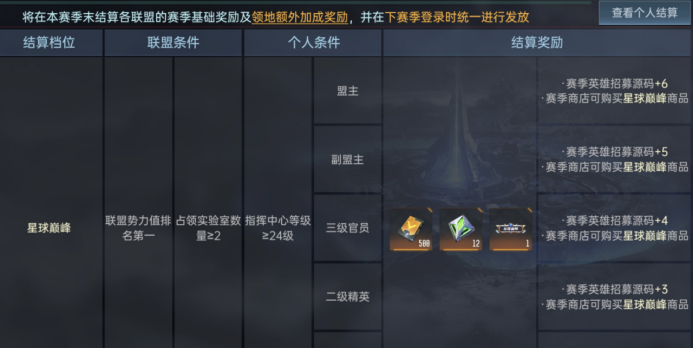 大神攻略丨联盟玩法解析外交篇 获取更多赛季奖励