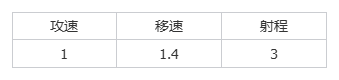 https://cdn.9game.cn/ieu-gdc-mng/107110/files/2025/06/01/05d9cfc5b0624c75b156f0406cb1fd3a.png