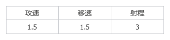 https://cdn.9game.cn/ieu-gdc-mng/107110/files/2025/06/01/05eb6938c7d04f0b820738346d9d48c7.png