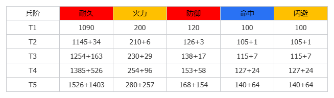 https://cdn.9game.cn/ieu-gdc-mng/107110/files/2025/06/01/0ddf6029a17343ad932cdabee964cc34.png