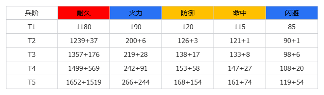 https://cdn.9game.cn/ieu-gdc-mng/107110/files/2025/06/01/3e77baff06fe4f2abb9a74c7c7a1c2be.png