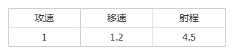 https://cdn.9game.cn/ieu-gdc-mng/107110/files/2025/06/01/4dd179e1ac5e47bba326f1d6ffe7a91c.png