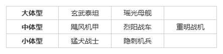 https://cdn.9game.cn/ieu-gdc-mng/107110/files/2025/06/01/4f6cc91ba0e34cdd9c62723cd2fbad11.png