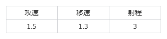 https://cdn.9game.cn/ieu-gdc-mng/107110/files/2025/06/01/5db4256d6ee5463eb1abaf51b7c9a2b5.png