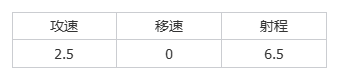 https://cdn.9game.cn/ieu-gdc-mng/107110/files/2025/06/01/8371a23f488948afb7182958c9cc5005.png