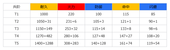 https://cdn.9game.cn/ieu-gdc-mng/107110/files/2025/06/01/8e9b8de7d5604d64af808b2d44707939.png