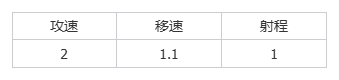 https://cdn.9game.cn/ieu-gdc-mng/107110/files/2025/06/01/a438bf863997441cb02b8a9dbe8c37bf.png