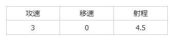 https://cdn.9game.cn/ieu-gdc-mng/107110/files/2025/06/01/bb669d6a6b994e27936bdced57795534.png