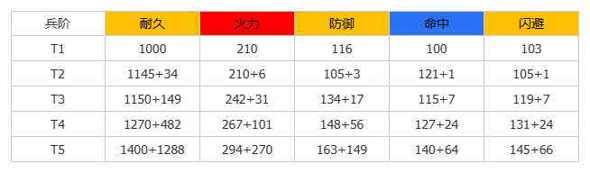 https://cdn.9game.cn/ieu-gdc-mng/107110/files/2025/06/01/bf80a9a3072c4790981a5897c1db9ea4.png