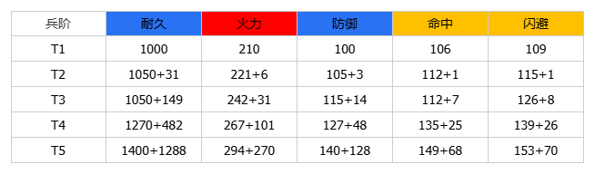 https://cdn.9game.cn/ieu-gdc-mng/107110/files/2025/06/01/ce310368c3014e758a647e0ed53152f1.png