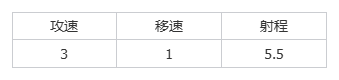 https://cdn.9game.cn/ieu-gdc-mng/107110/files/2025/06/01/ec88b50abc1246a1945a827c3b4330d4.png