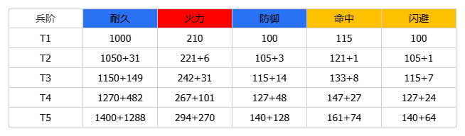 https://cdn.9game.cn/ieu-gdc-mng/107110/files/2025/06/01/ef042a7d835347579e3734afa2dca920.png