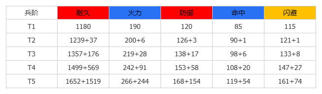 https://cdn.9game.cn/ieu-gdc-mng/107110/files/2025/06/01/f72acb2bd85d4a86ba7cd8e8fda2d5b0.png