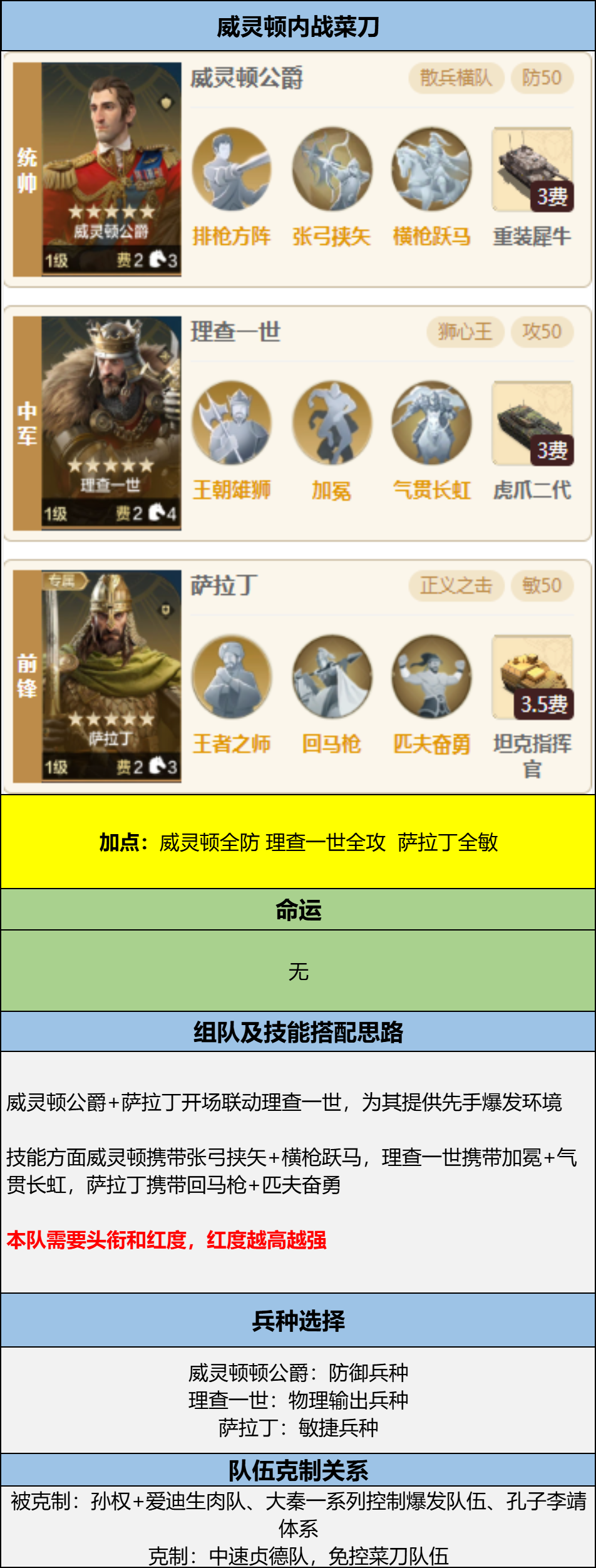 https://cdn.9game.cn/ieu-gdc-mng/107110/files/2025/06/02/287d84f5a533490ebeda801f4a67fa10.png
