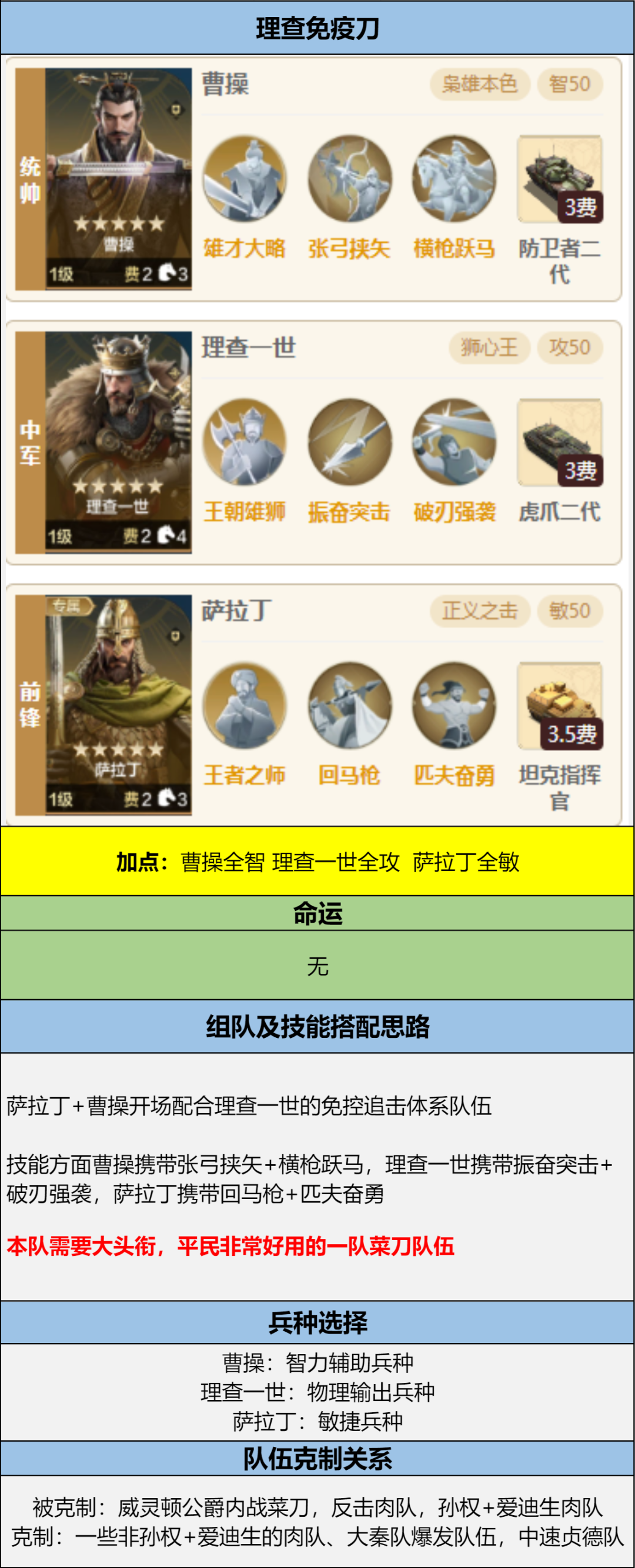 https://cdn.9game.cn/ieu-gdc-mng/107110/files/2025/06/02/c122c4bc06aa40b7baf691b92e3d8580.png