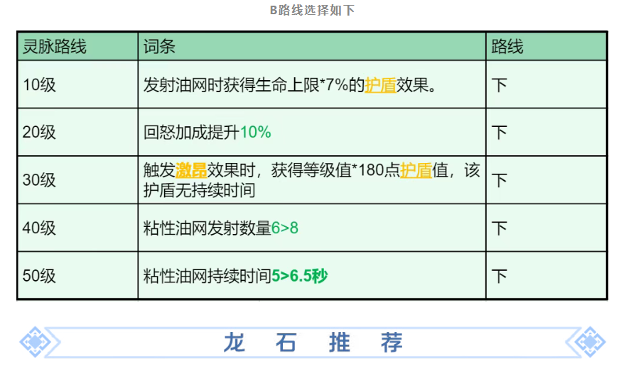 https://cdn.9game.cn/ieu-gdc-mng/107110/files/2025/06/05/0eeb9240a9d44240a73958f2f67938d1.png