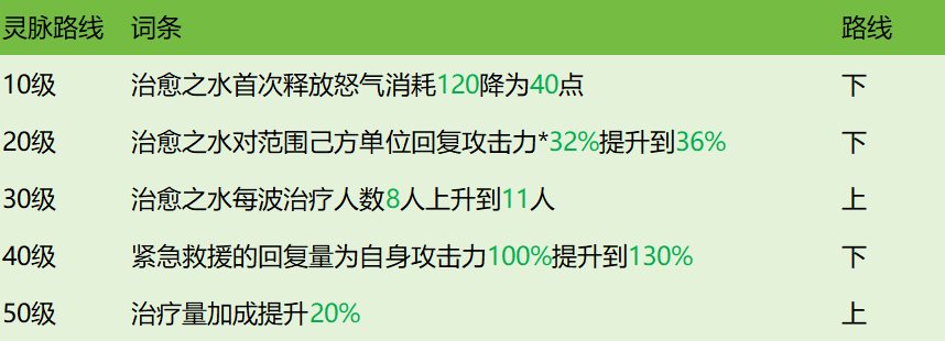 https://cdn.9game.cn/ieu-gdc-mng/107110/files/2025/06/07/62f8111bcfaf4920a1fa076387b0aa79.png
