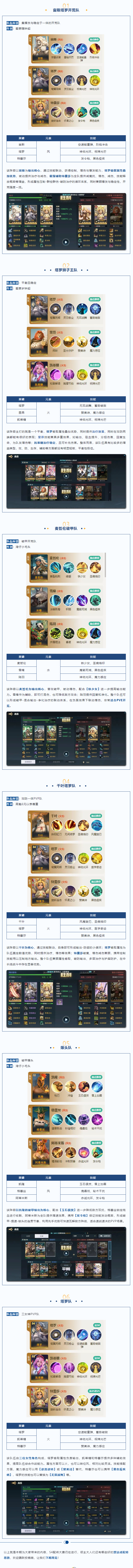S4配将大赛丨热门阵容第一弹!