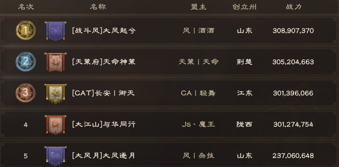 进军资源州!这些同盟将获得2000军费!