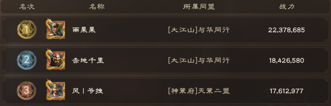 偃武战报 三级城将启 资源州格局待定