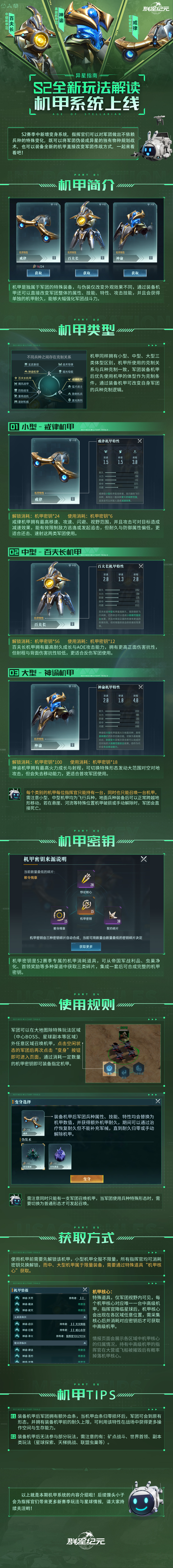 异星指南丨S2全新机甲系统玩法解读