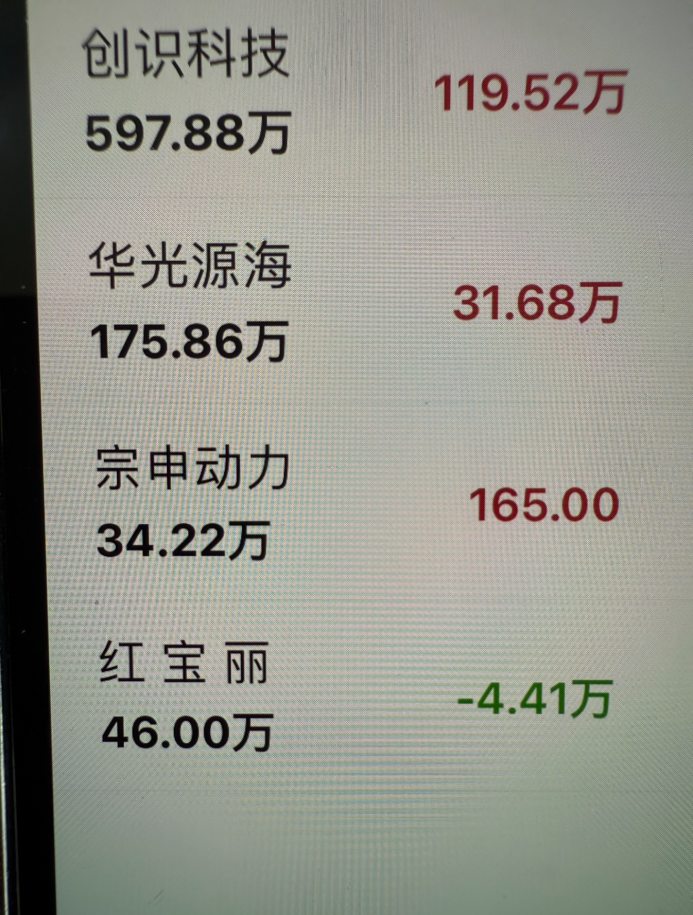 群星广播站丨荒无痕访谈:准备打造最强战队