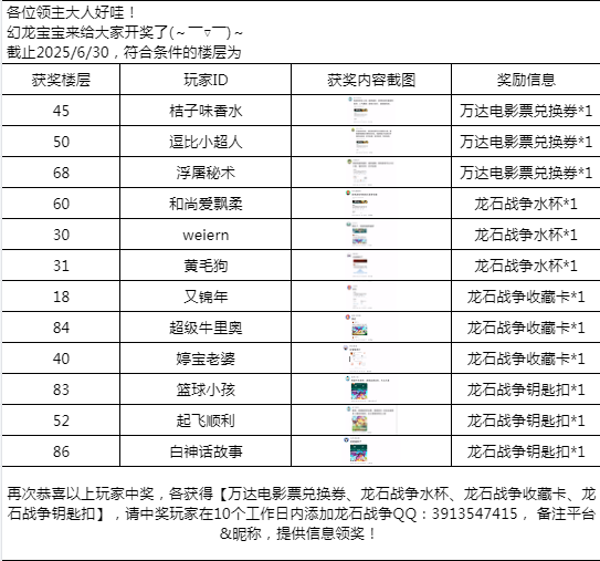 https://cdn.9game.cn/ieu-gdc-mng/107110/files/2025/06/30/40e5043ba17f4633802b27ed32c014b1.png