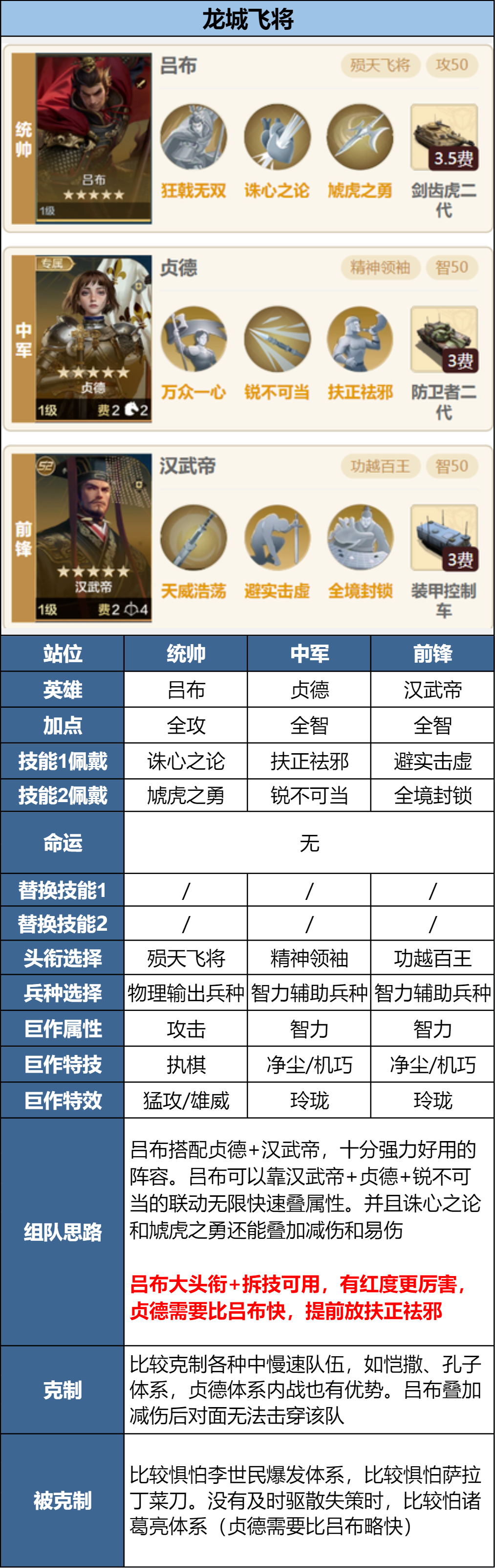 https://cdn.9game.cn/ieu-gdc-mng/107110/files/2025/07/15/9443bc55022e4f948119d75b69b64e8f.png