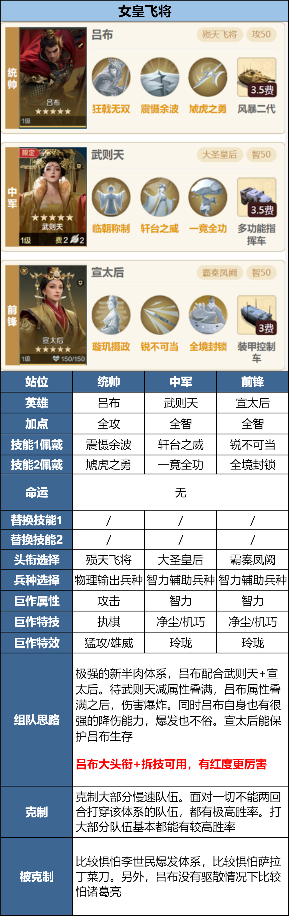 https://cdn.9game.cn/ieu-gdc-mng/107110/files/2025/07/15/959a748ac1b94ff3a351979a313f2052.png