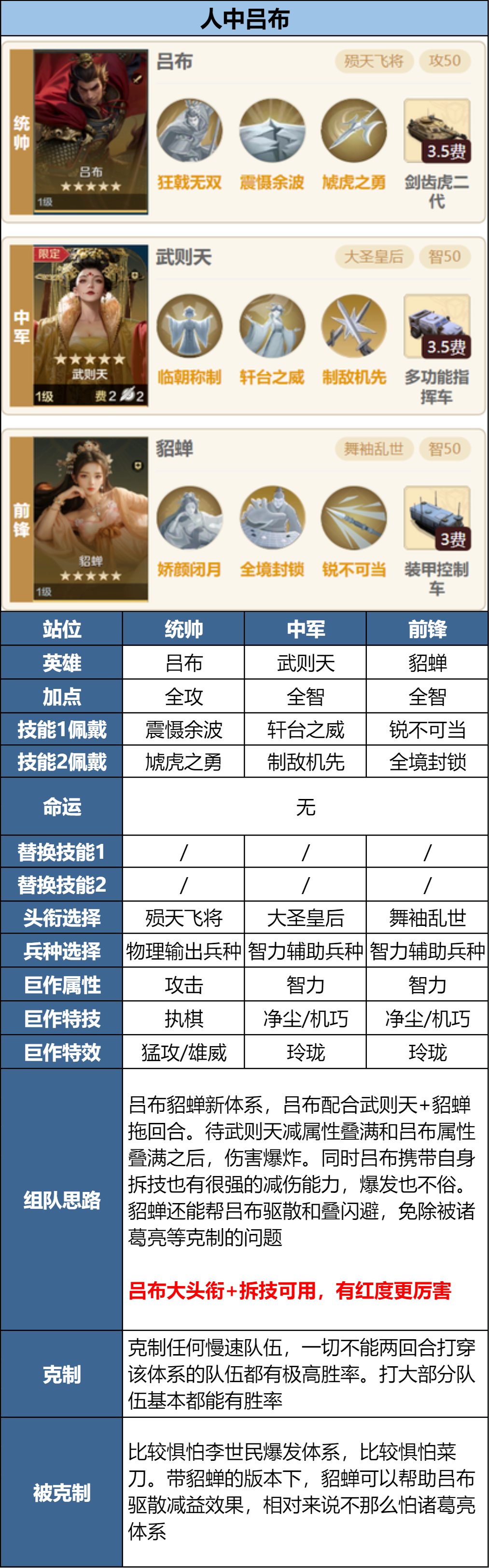 https://cdn.9game.cn/ieu-gdc-mng/107110/files/2025/07/15/f659330707db473a85db24c36fdee0d9.png