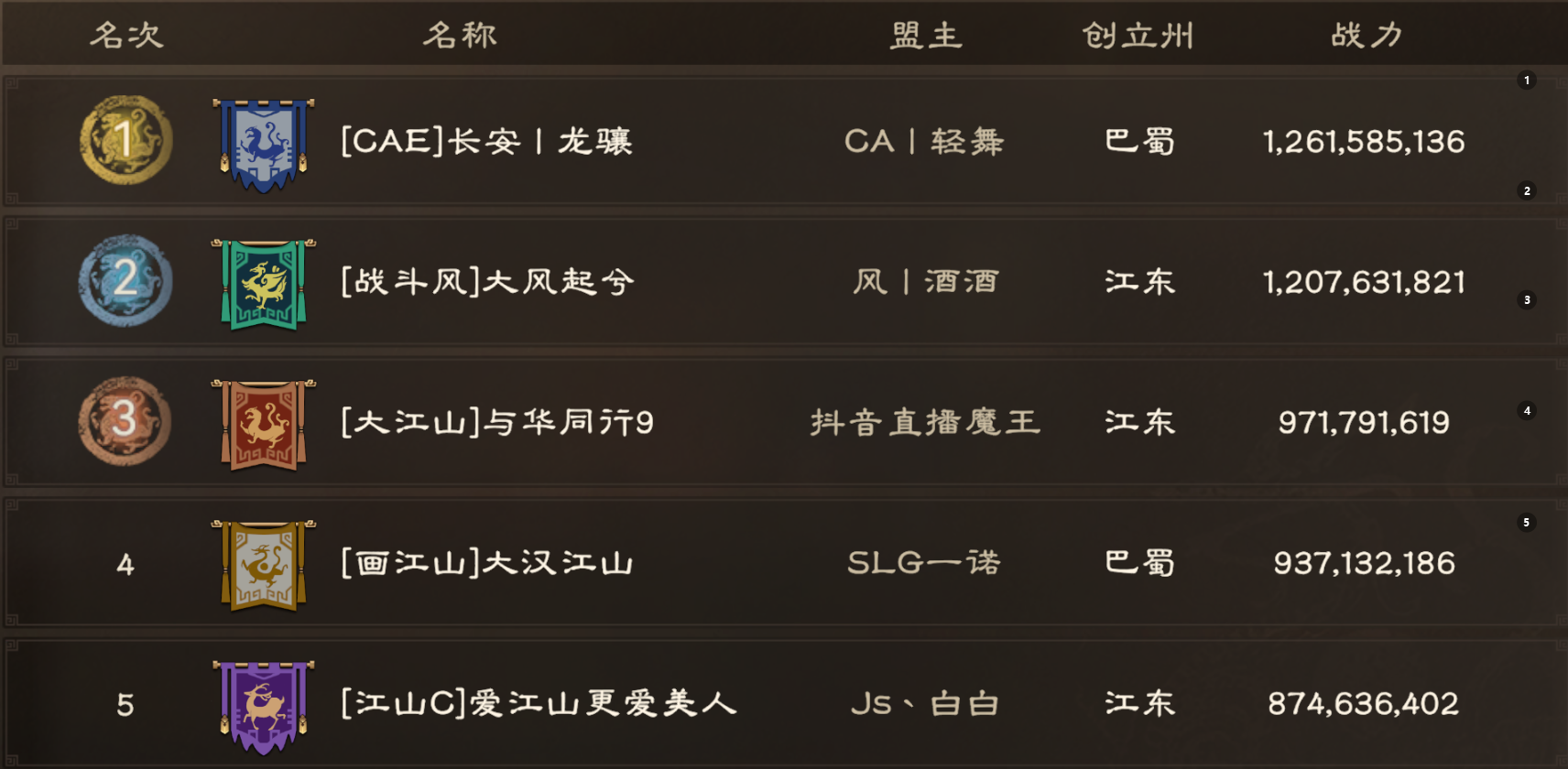 襄阳之战一触即发！4000元军费花落谁家？