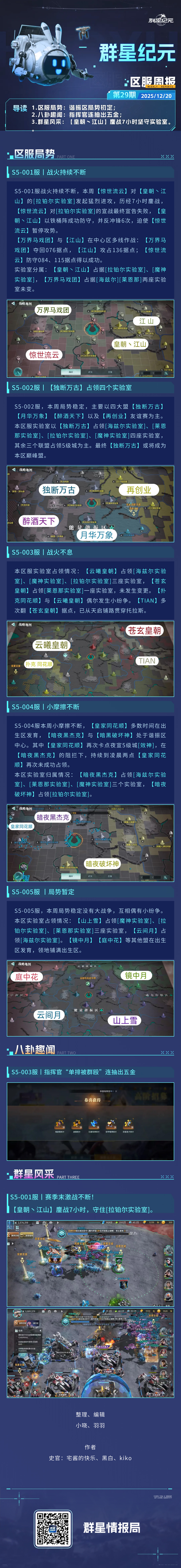 群星广播站丨谐振区局势初定 赛季格局雏形渐显