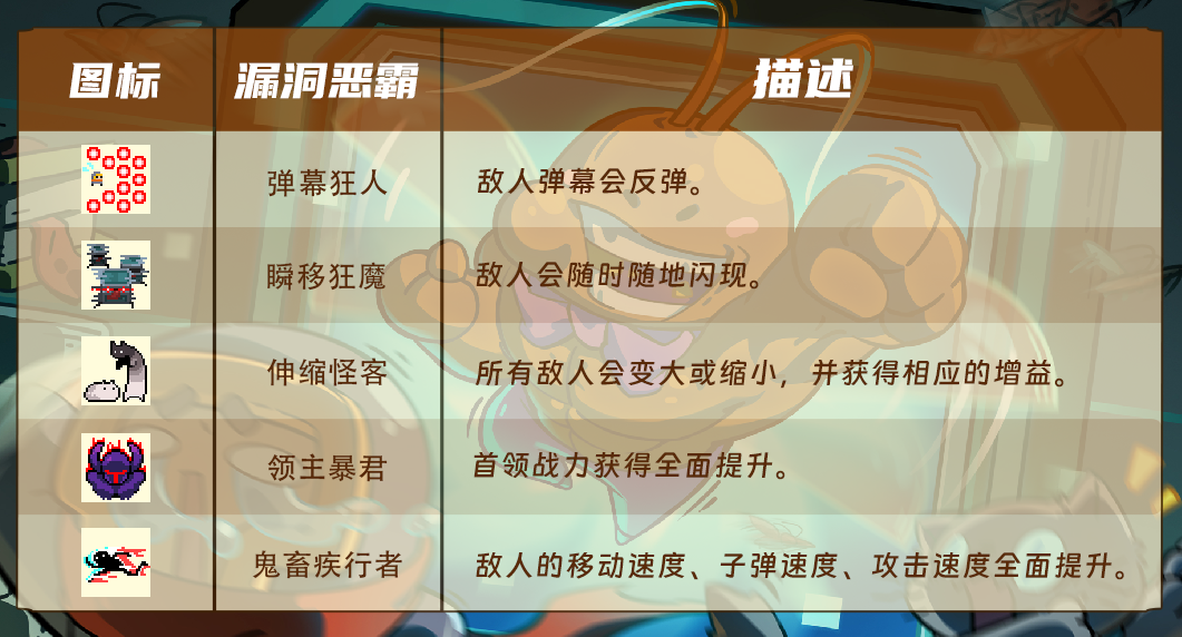 https://cdn.9game.cn/ieu-gdc-mng/107374/files/2024/07/05/c0e00d85622d4716ab2082a8a7e7e1a7.png