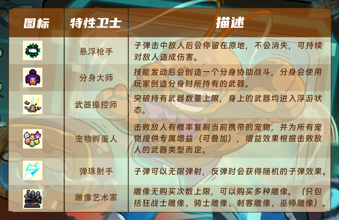 https://cdn.9game.cn/ieu-gdc-mng/107374/files/2024/07/05/c4bffb65d09644ffacbae38ace207bc5.png