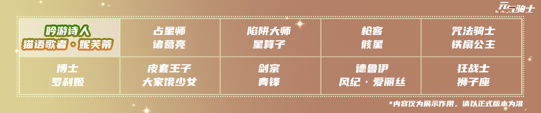 https://cdn.9game.cn/ieu-gdc-mng/107374/files/2024/12/27/01fcfeecd3a84016a2252e0eb020b0e1.png