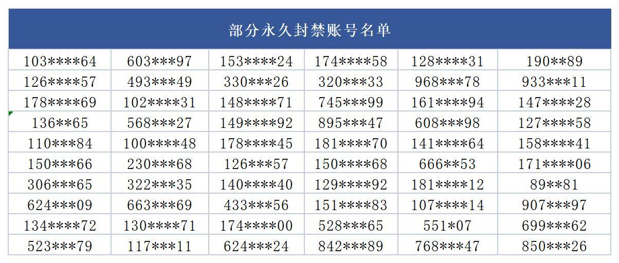 https://cdn.9game.cn/ieu-gdc-mng/107374/files/2025/07/21/39ae3c3dcbf04bf8980541c86d714f14.jpg
