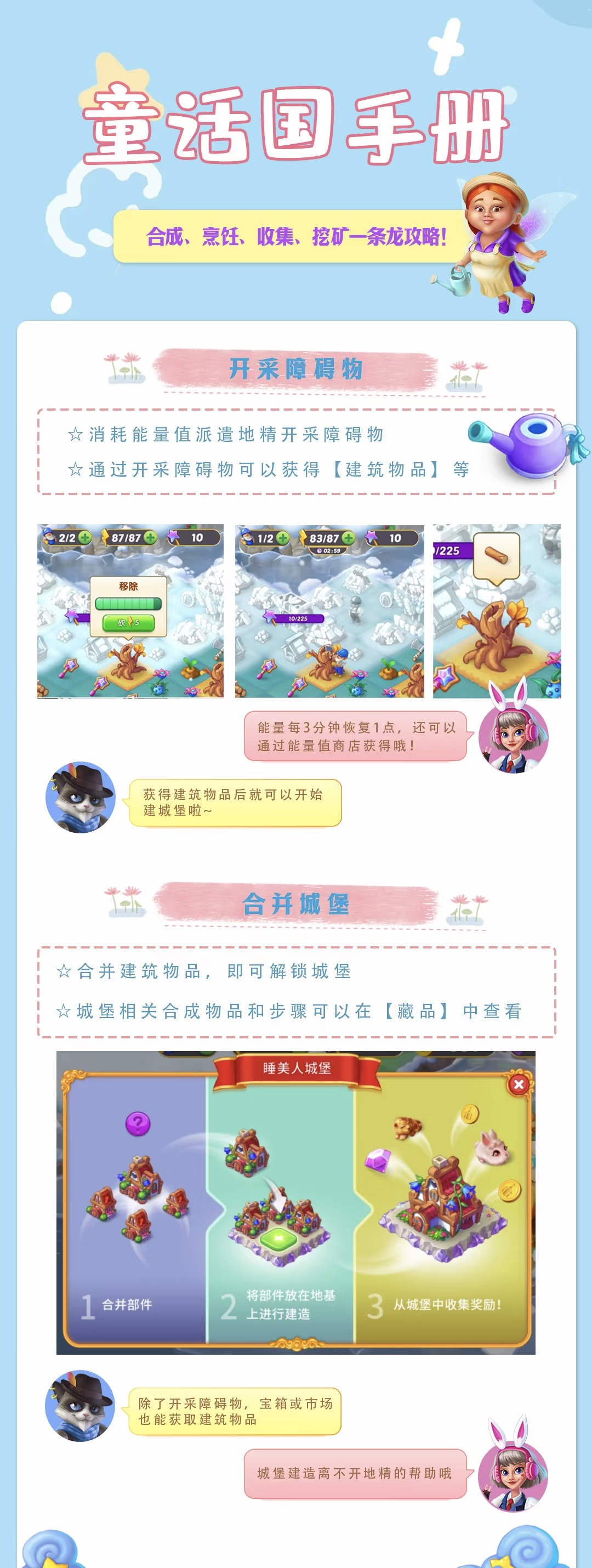 攻略手冊(cè) | 童話國合成經(jīng)營必備指南