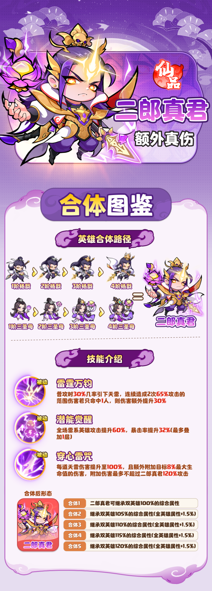 《魔寵降臨》魔寵介紹篇—二郎真君