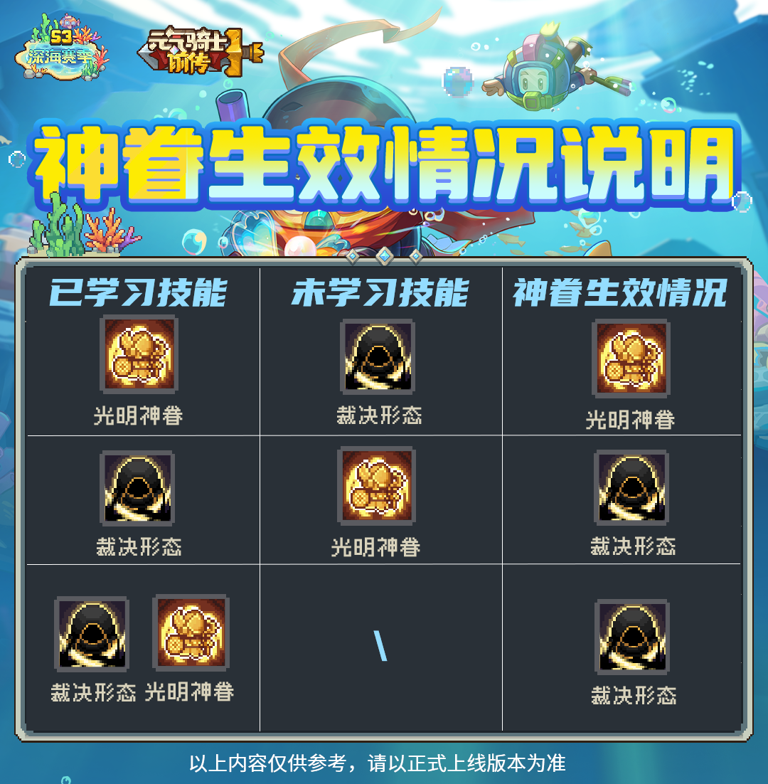 https://cdn.9game.cn/ieu-gdc-mng/107533/files/2024/07/05/a6feea6e22a344a8962f8c0de9bdcdd1.png