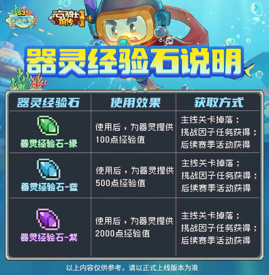 https://cdn.9game.cn/ieu-gdc-mng/107533/files/2024/07/08/471561eb17644e6ea58a1565ed6ad5cd.png
