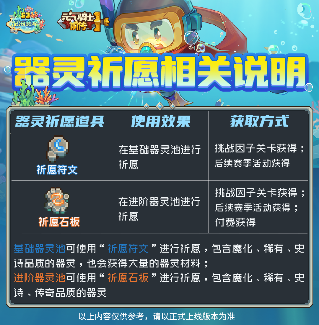 https://cdn.9game.cn/ieu-gdc-mng/107533/files/2024/07/08/798adc85fbe14145a14f6f4261c7c46d.png