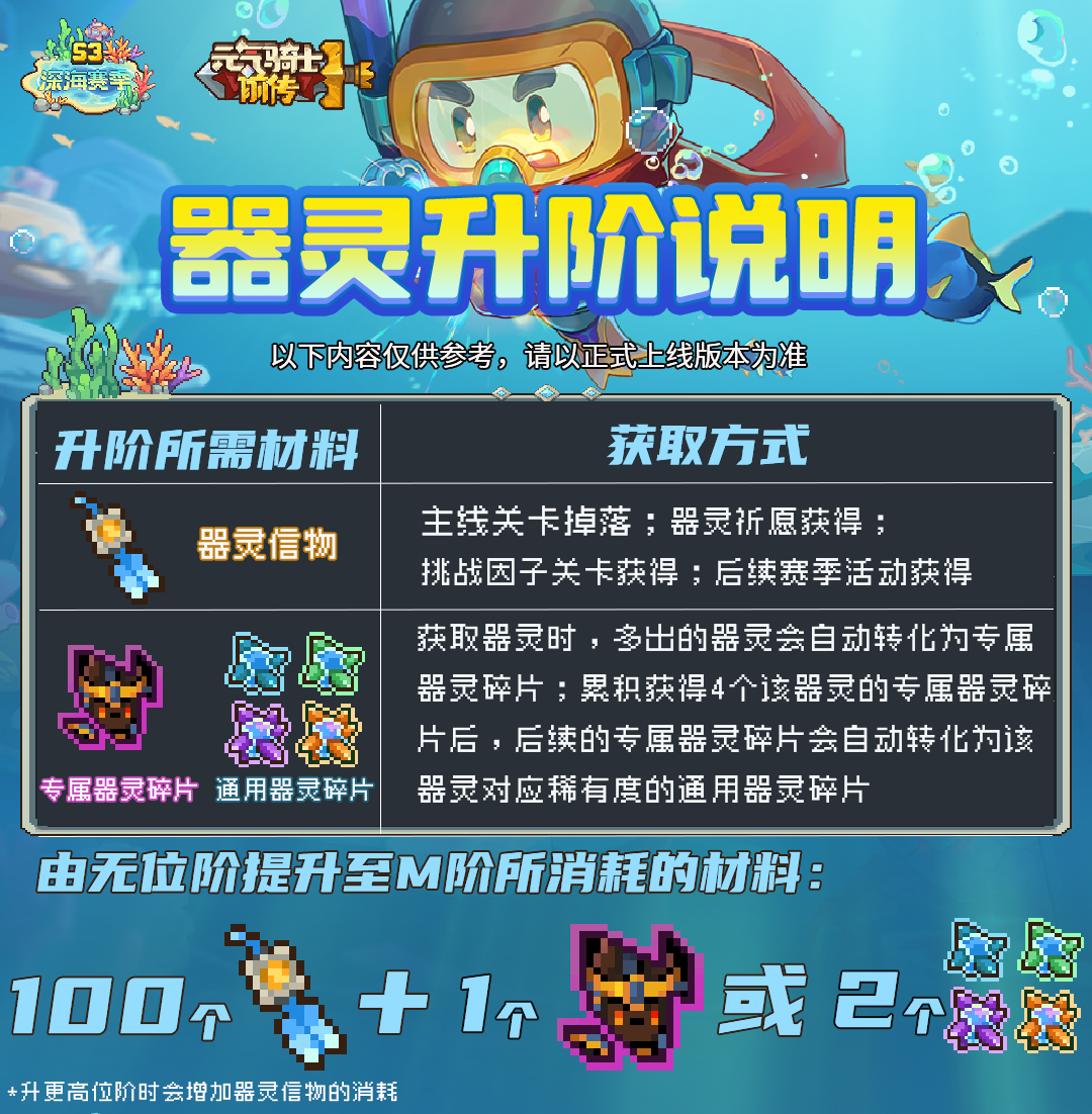 https://cdn.9game.cn/ieu-gdc-mng/107533/files/2024/07/08/7f4ad3045f8a412aac2bb6999b9aaf95.png