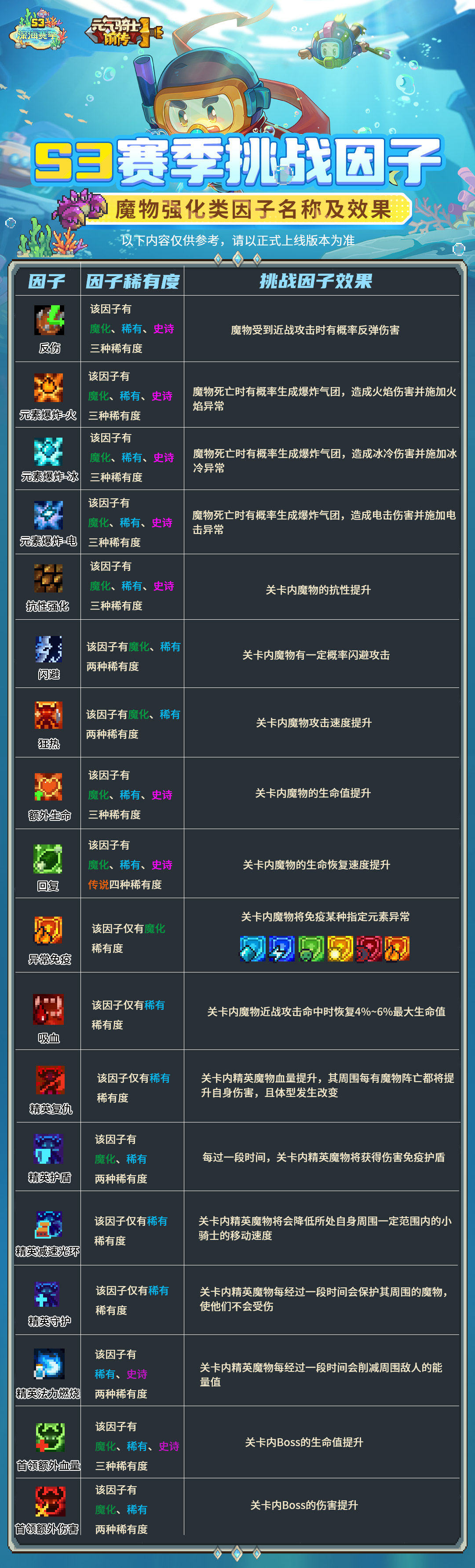 https://cdn.9game.cn/ieu-gdc-mng/107533/files/2024/07/12/96c04595f9a84800b5ebd3478e9c69c2.jpg