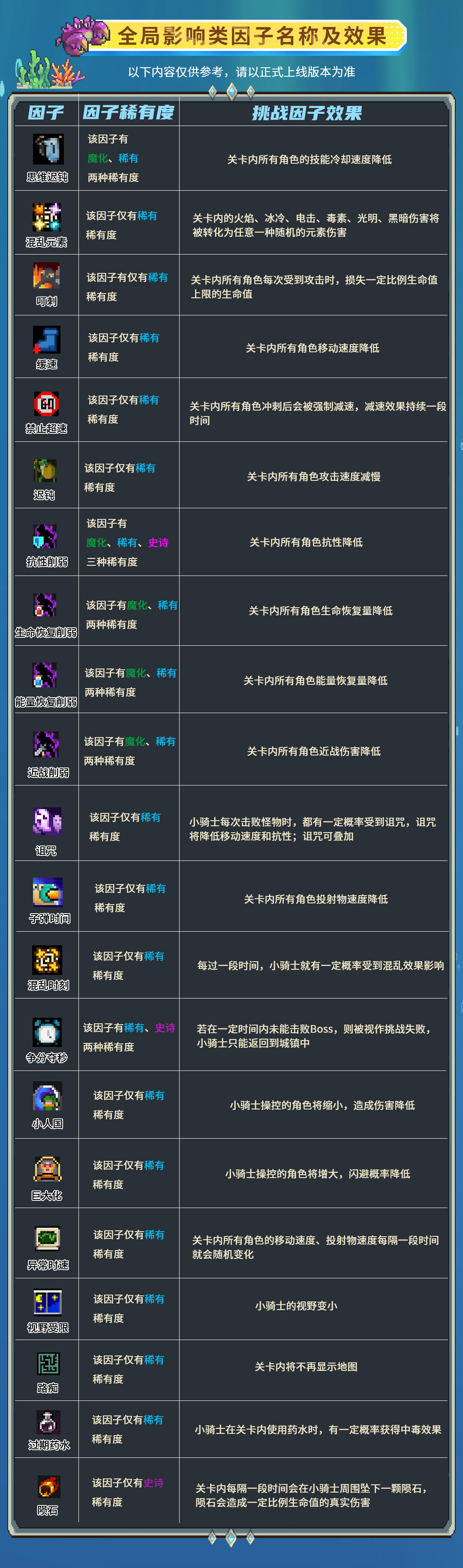 https://cdn.9game.cn/ieu-gdc-mng/107533/files/2024/07/12/fe2c3024f486475e93c9170e292492bc.jpg