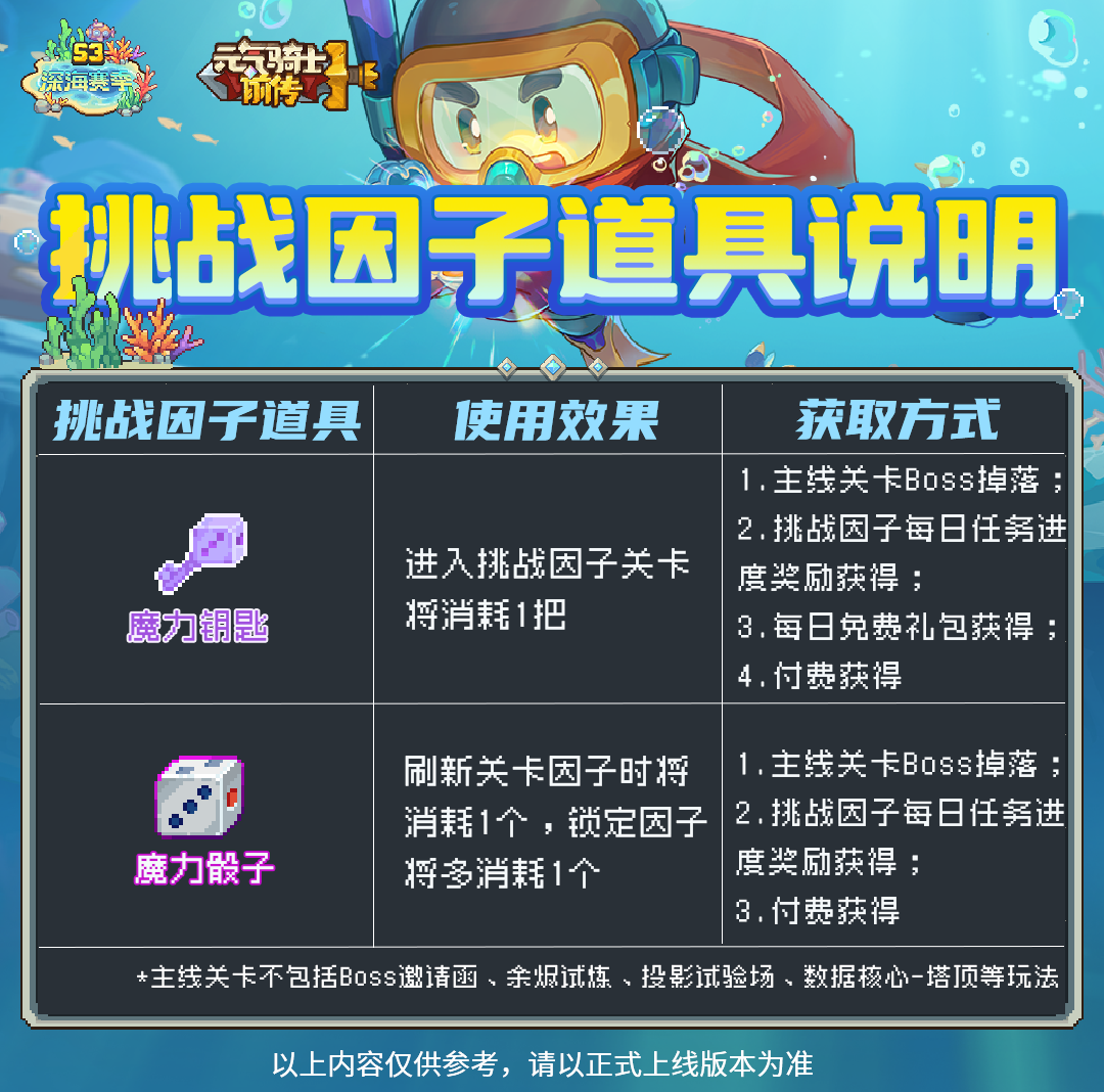https://cdn.9game.cn/ieu-gdc-mng/107533/files/2024/07/16/1b77c5c857924e6cb69e28084778a48a.png