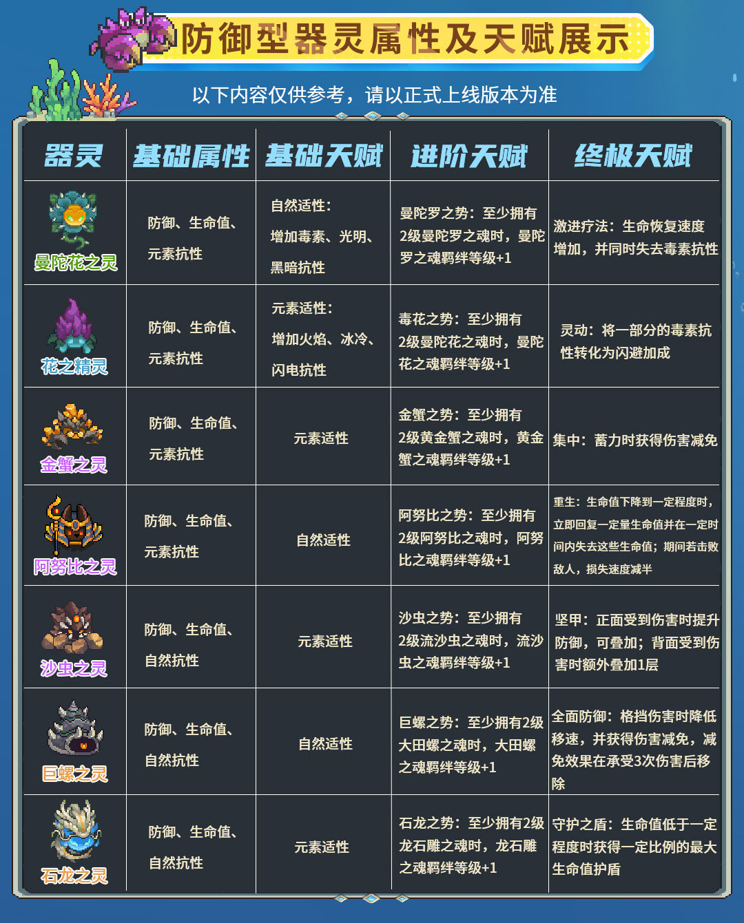 https://cdn.9game.cn/ieu-gdc-mng/107533/files/2024/07/17/1f718a7ff439410ea516ef5e5a0c4490.jpg
